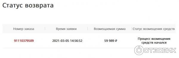 Shop.huawei.ru - интернет-магазин электроники фото