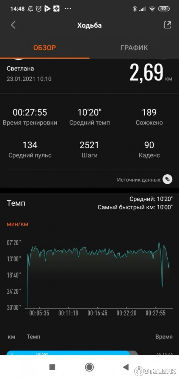 Фитнес-браслет Xiaomi Mi Band 5 фото
