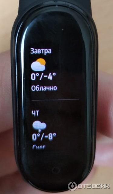 Фитнес-браслет Xiaomi Mi Band 5 фото
