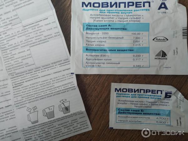 Мовипреп одноэтапная вечерняя схема