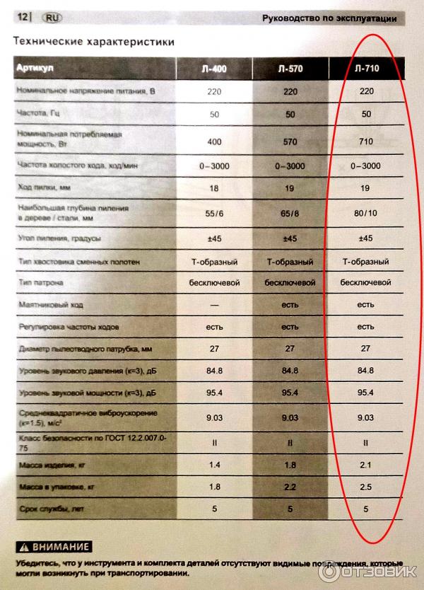 Электролобзик Зубр Л-710-80 фото