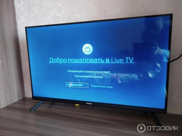 Телевизор Doffler 32EHS67 фото