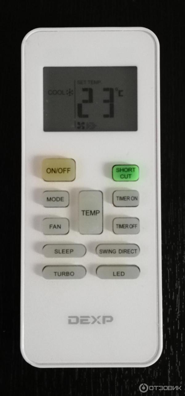 Сплит система dexp отзывы. Кондиционер напольный dexp ac-ps09maw как почистить.