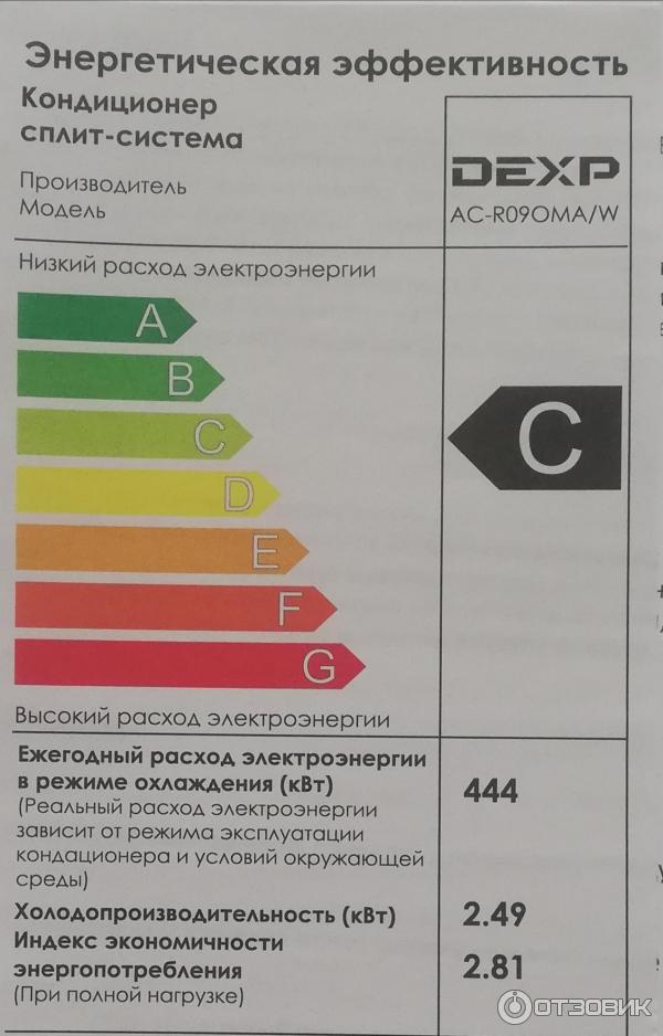 Сплит система dexp отзывы. Dexp модель ac--r09omaw подключить внешний блок к сети.