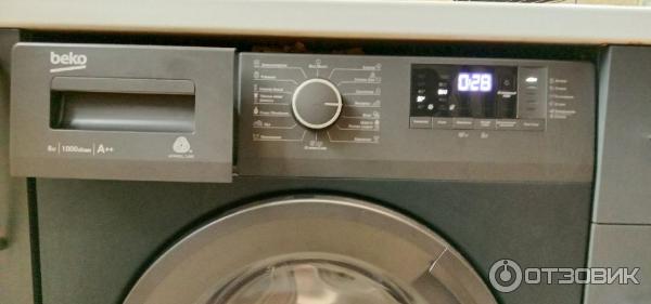 Отзыв о Стиральная машина Beko WRE 6512 ZAA | хорошая стиральная машина ...