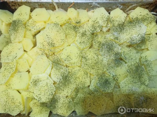 Отзыв о Ребрышки свиные Аппетитные в маринаде для запекания "Черкизово ...