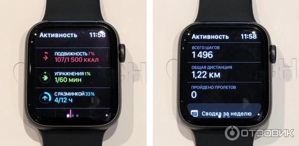Apple Watch 38 мм на женской руке