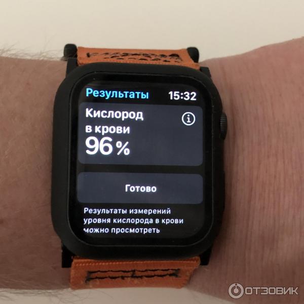 Apple Watch 38 мм на женской руке