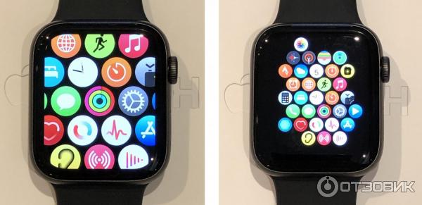 Apple Watch 38 мм на женской руке