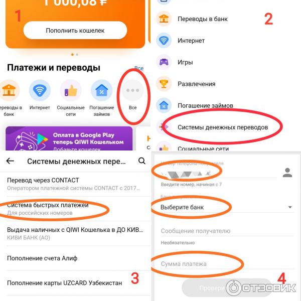 Система быстрых переводов Сбербанк фото