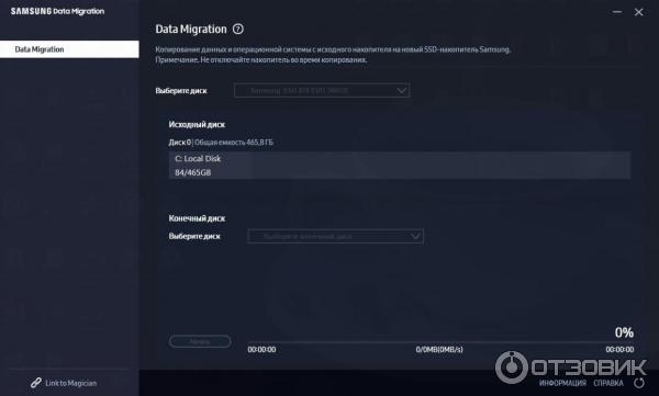 Твердотельный накопитель SSD Samsung 870 EVO 500 Gb фото