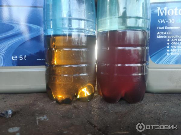 Моторное масло GM 5w-30 dexos2 синтетика фото