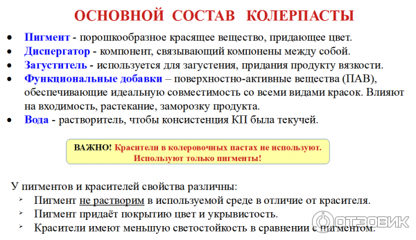паста колеровочная универсальная Новый дом Палиж Ижевск