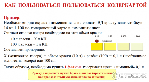паста колеровочная универсальная Новый дом Палиж Ижевск