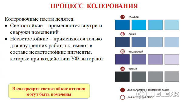 паста колеровочная универсальная Новый дом Палиж Ижевск