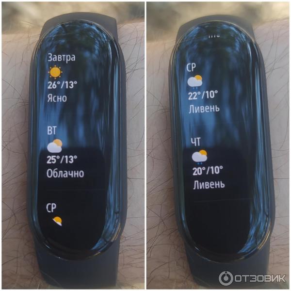 Фитнес-браслет Xiaomi Mi Band 6, фото