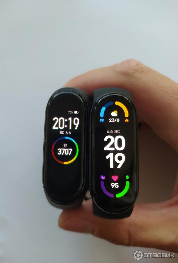 Фитнес-браслет Xiaomi Mi Band 6, фото