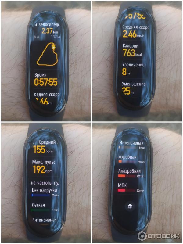 Фитнес-браслет Xiaomi Mi Band 6, фото