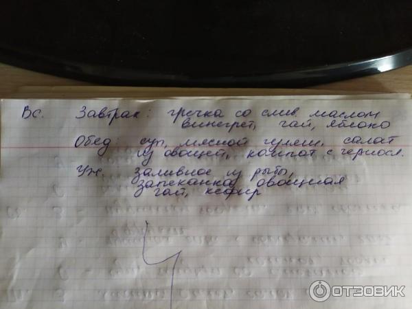 Отзыв о Слабительное средство "Регулакс Пикосульфат" | Действенная ...