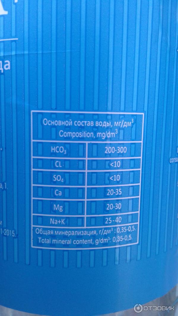 Отзыв о Вода минеральная природная питьевая Славмо "Карельская ...