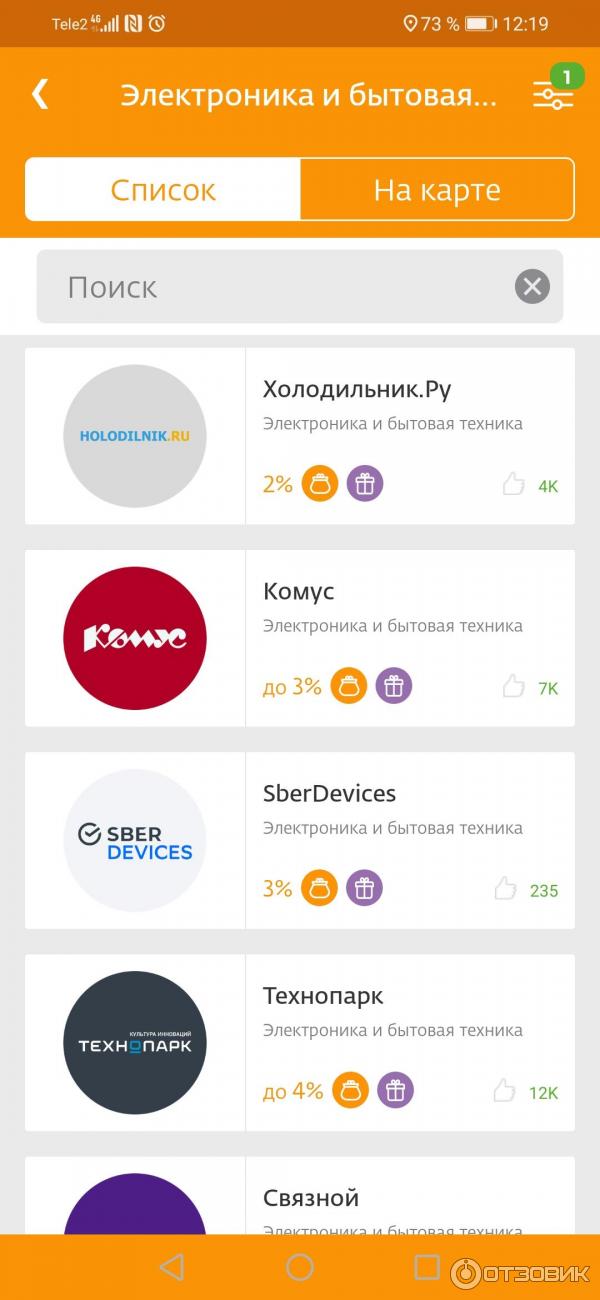 Список партнёров Сбербанка, у которых можно списать или получить бонусные баллы спасибо