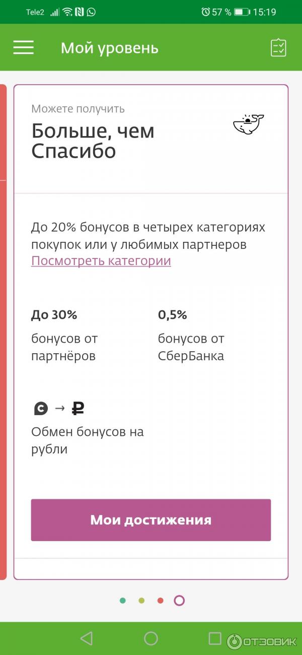 Четвёртый уровень привилегий Больше, чем спасибо, в бонусной программе от Сбербанка.