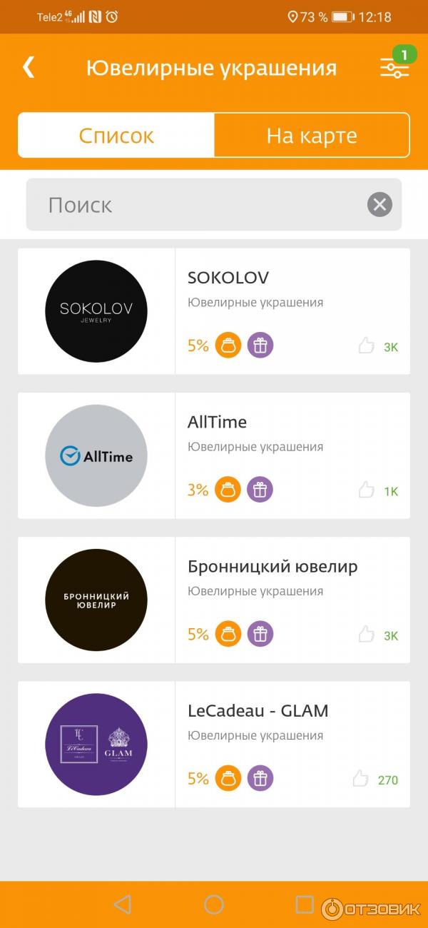 Список партнёров Сбербанка, у которых можно списать или получить бонусные баллы спасибо