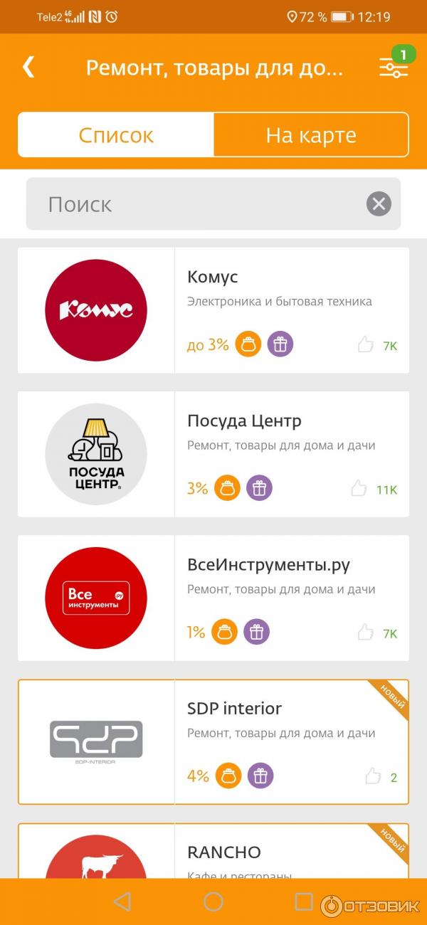 Список партнёров Сбербанка, у которых можно списать или получить бонусные баллы спасибо