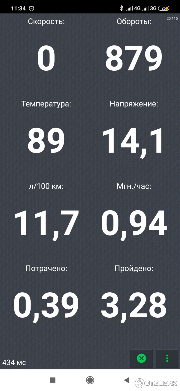 Автомобиль LADA Granta Cross фото