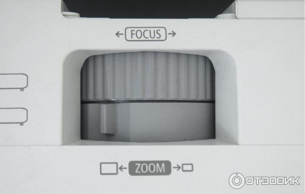 Регулировки фокуса и зума в проекторе Nec M271W