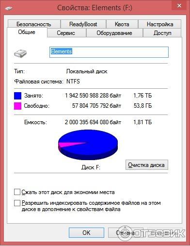 Внешний жесткий диск Western Digital Elements Desktop WDBAAU0020HBK фото