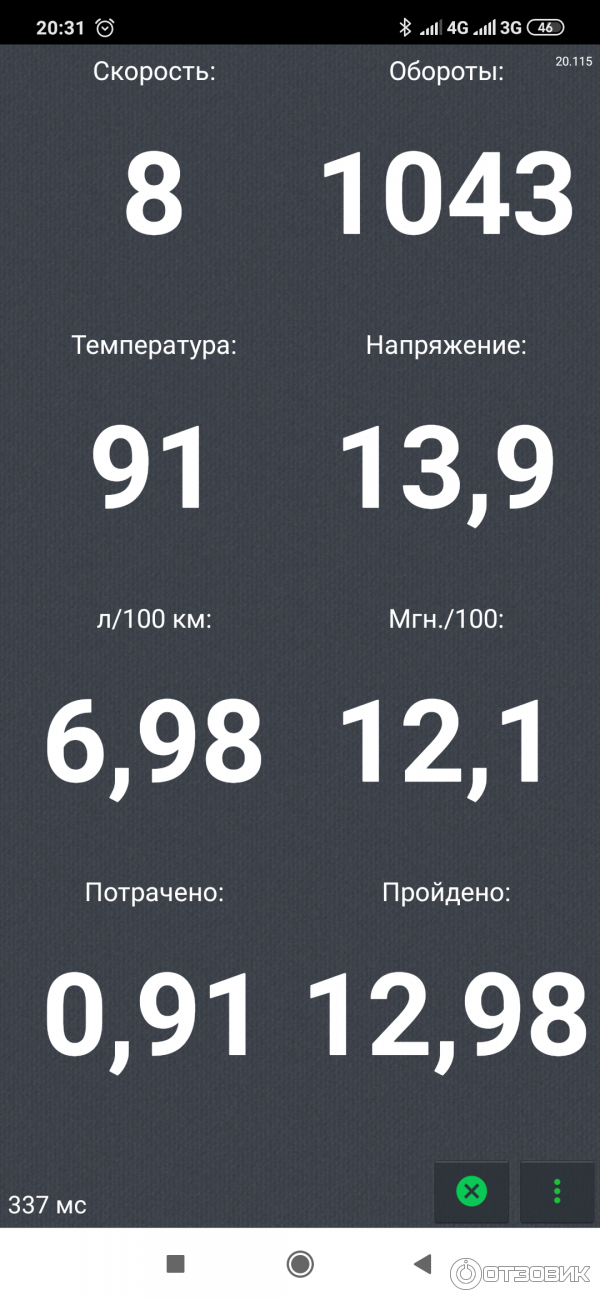 Автомобиль LADA Granta Cross фото