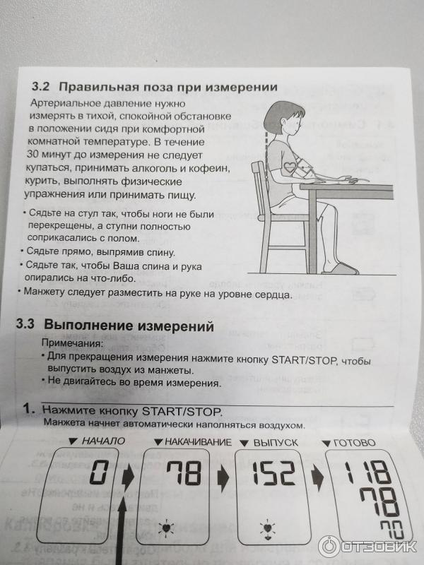 Отзыв о Измеритель артериального давления и частоты пульса ...