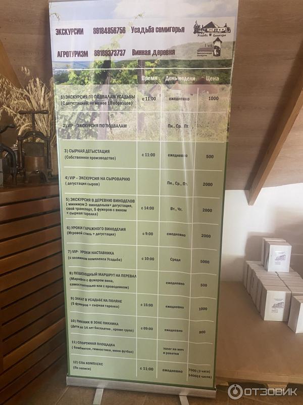 Отзыв о Усадьба Семигорье (Россия, Краснодарский край) | Очень ...