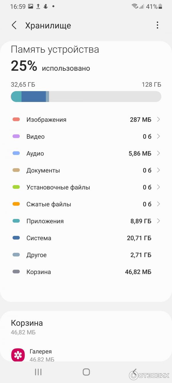 встроенная память