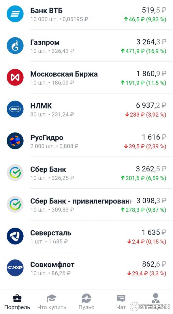 Сервис Тинькофф инвестиции фото
