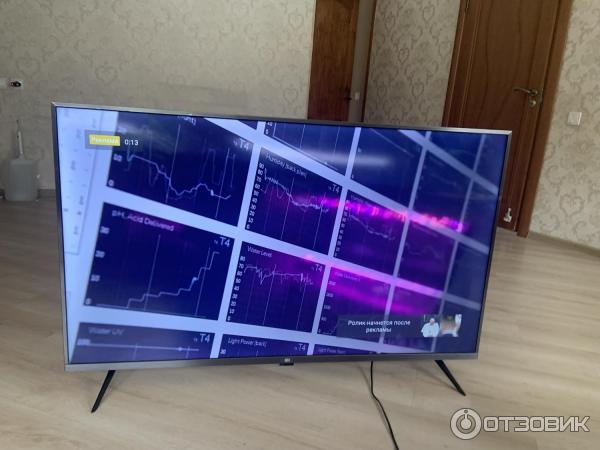 Телевизор Xiaomi Mi TV 4S 50 фото