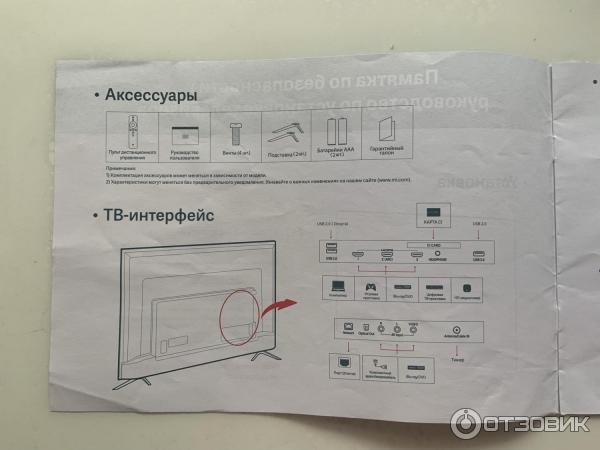 Телевизор Xiaomi Mi TV 4S 50 фото