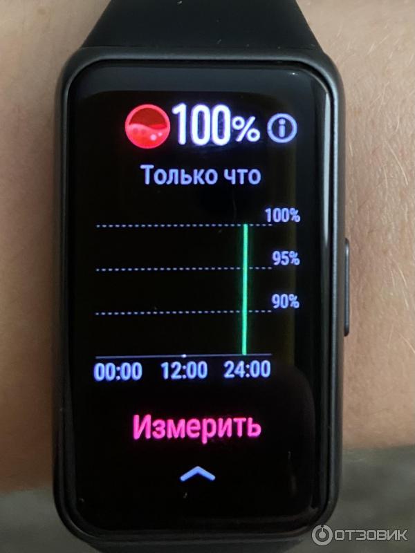 Фитнес-трекер Huawei Honor Band 6 фото