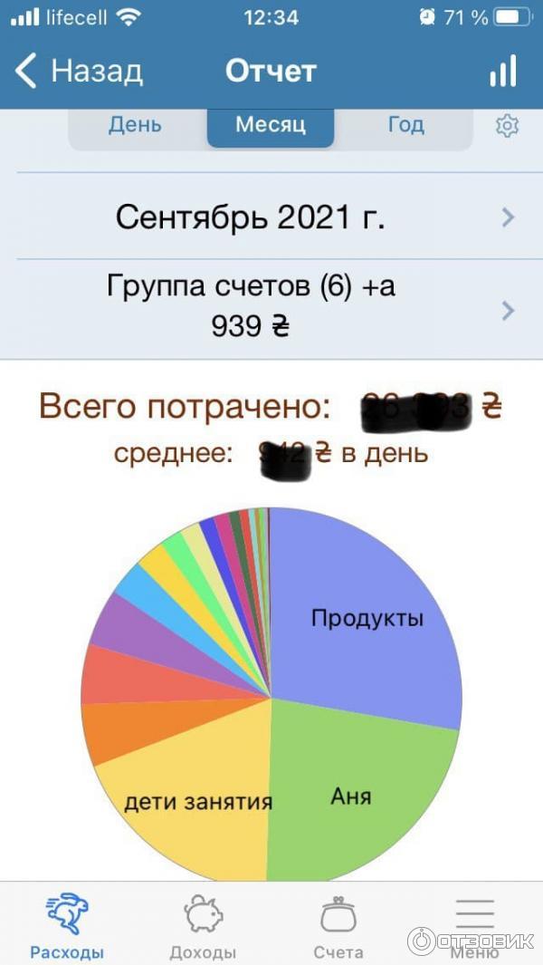 Деньги ОК - приложение для iOS фото
