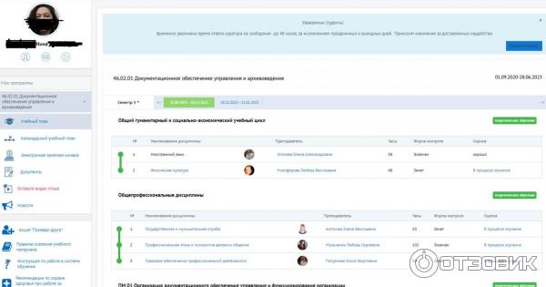 Отзыв о Национальный социально-педагогический колледж (Россия, Пермь ...