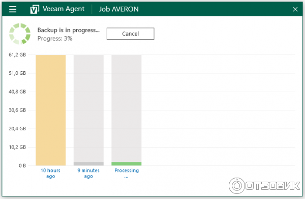 Veeam Agent for Microsoft Windows