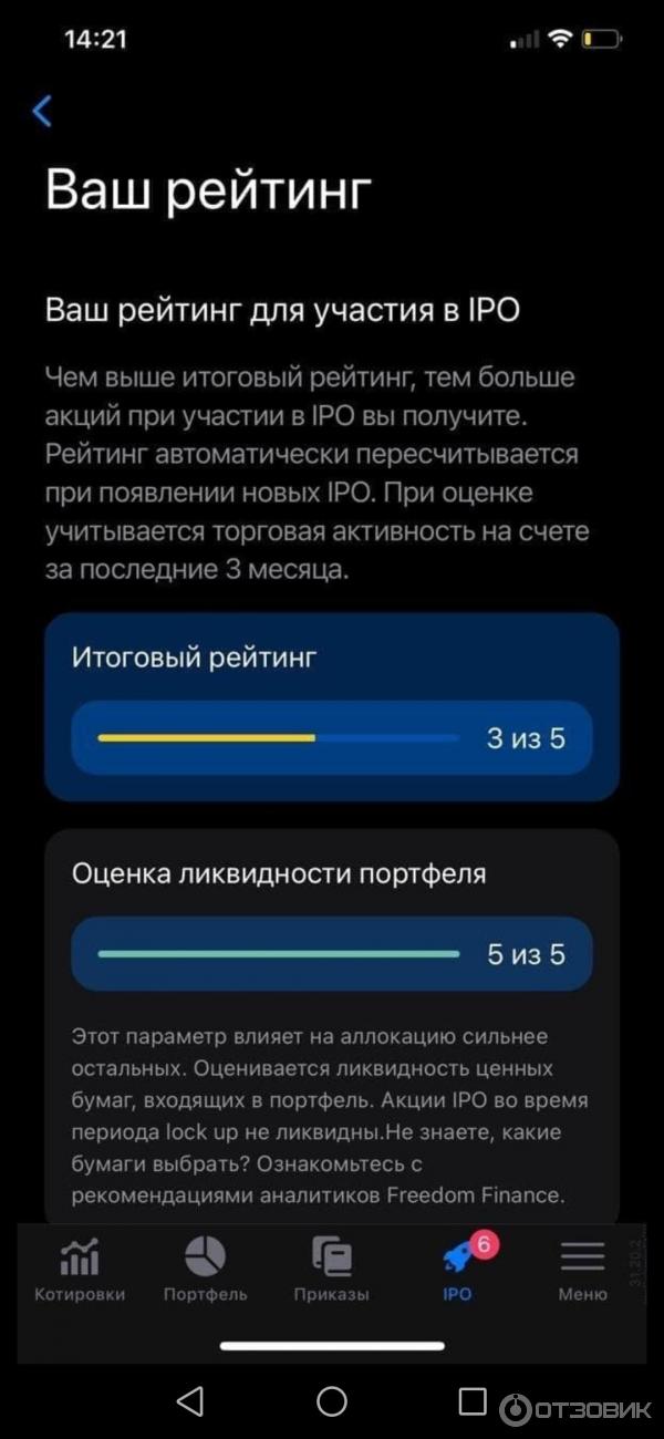 How To Deal With Very Bad финансы