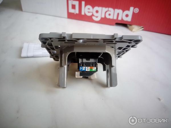 Электроустановочные изделия (розетки и выключатели) фирмы Legrand серии Etika