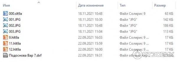 Список файлов с их весом