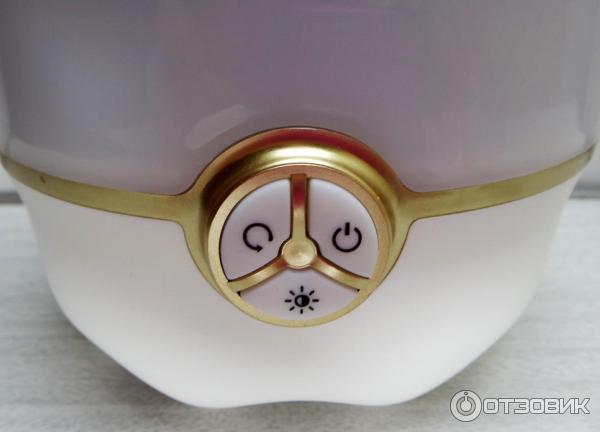 Управление лампой Dream Projection Lamp KS-201