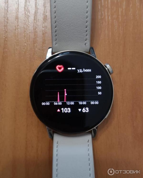 Смарт-часы Huawei Watch GT 3 фото