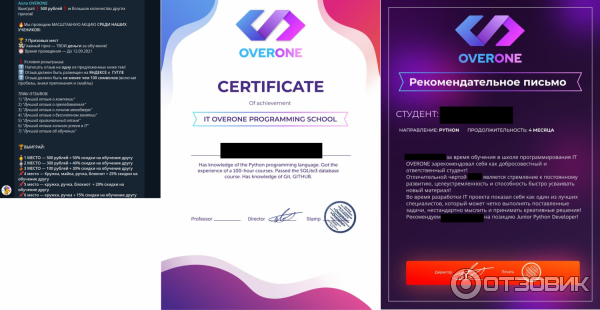 Войти в it. Оверван. Сурганова, 43 на карте минска. Оверван. Оверван.