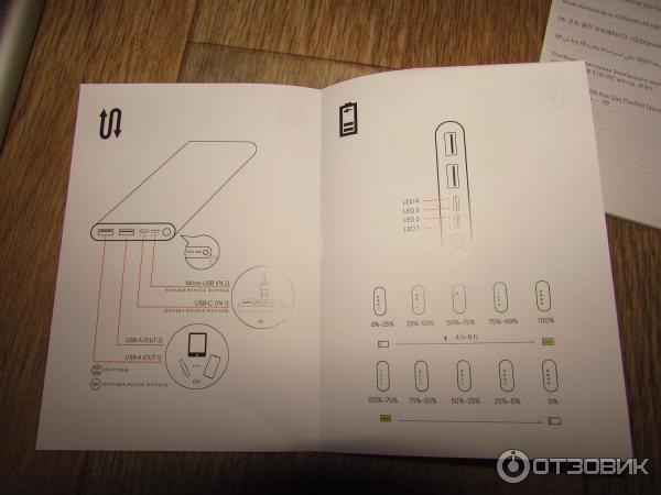 Внешний аккумулятор Xiaomi Mi 3 power Bank 3 PLM13ZM фото