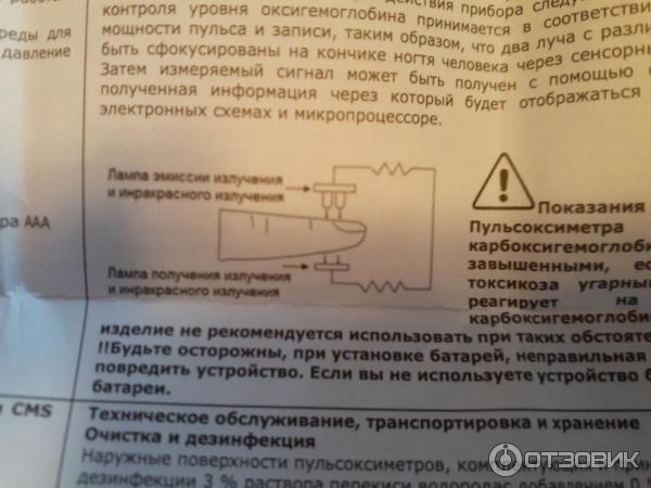 Прибор для измерения пульсоксиметра cms 50 dl